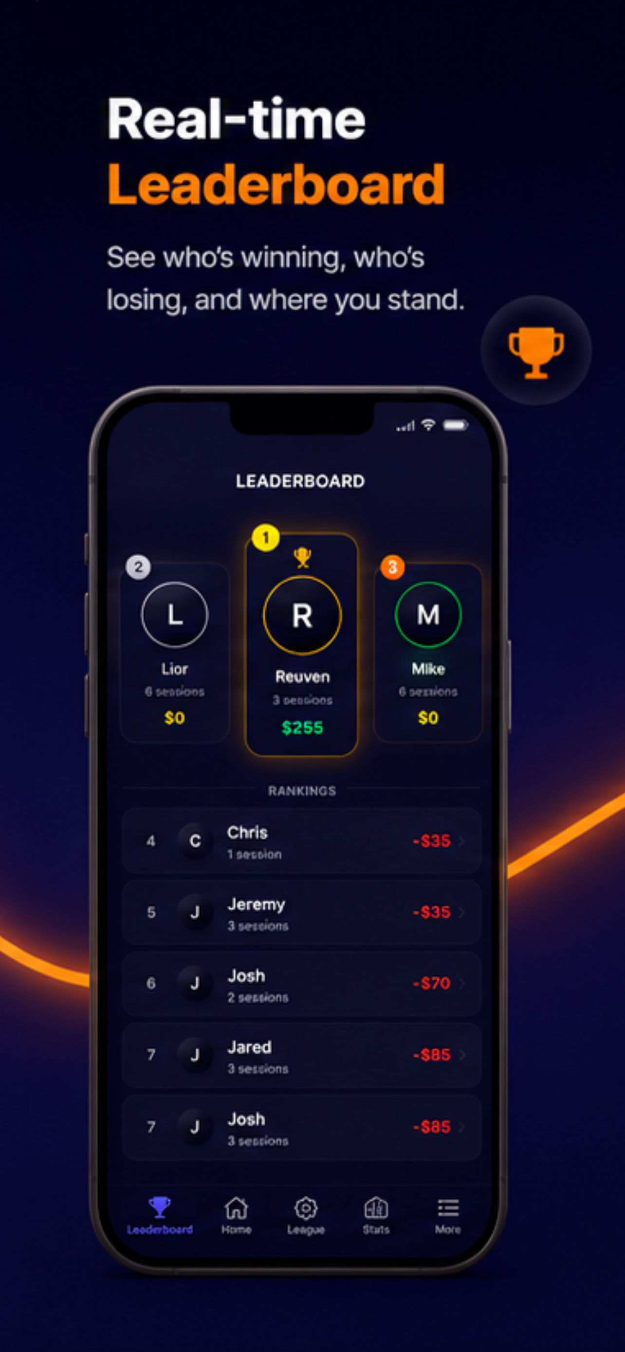 Full House real-time league leaderboard