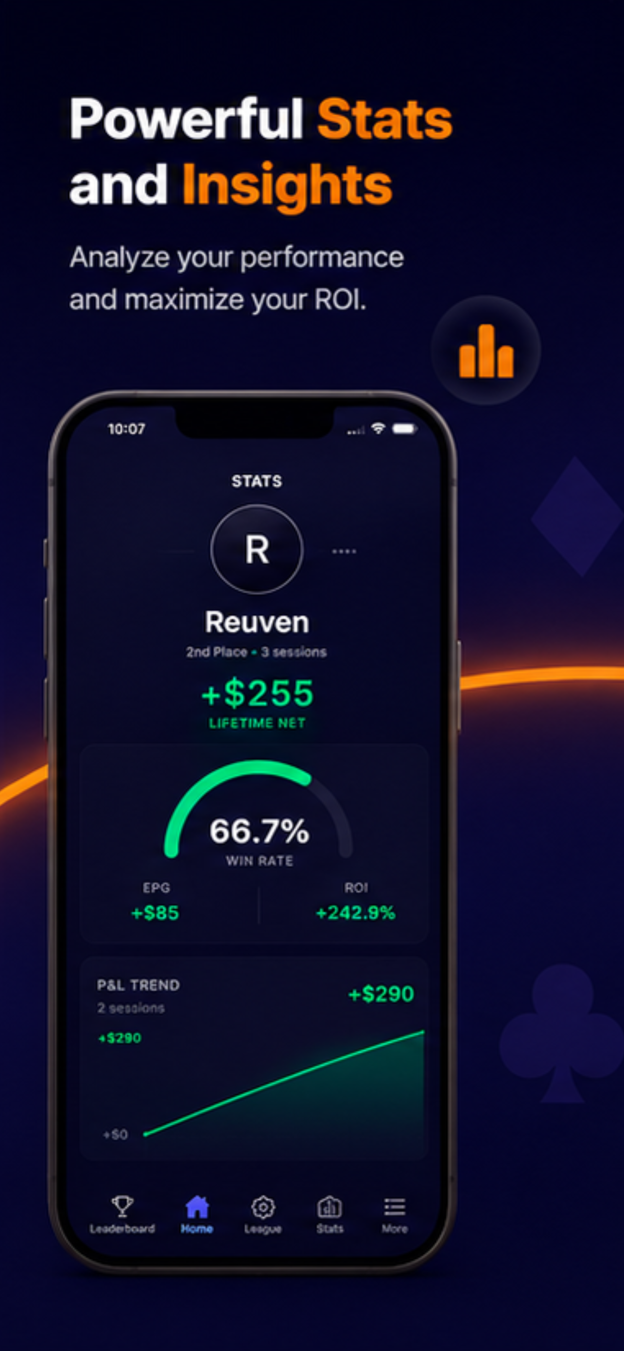 Full House player statistics and profit trend screen