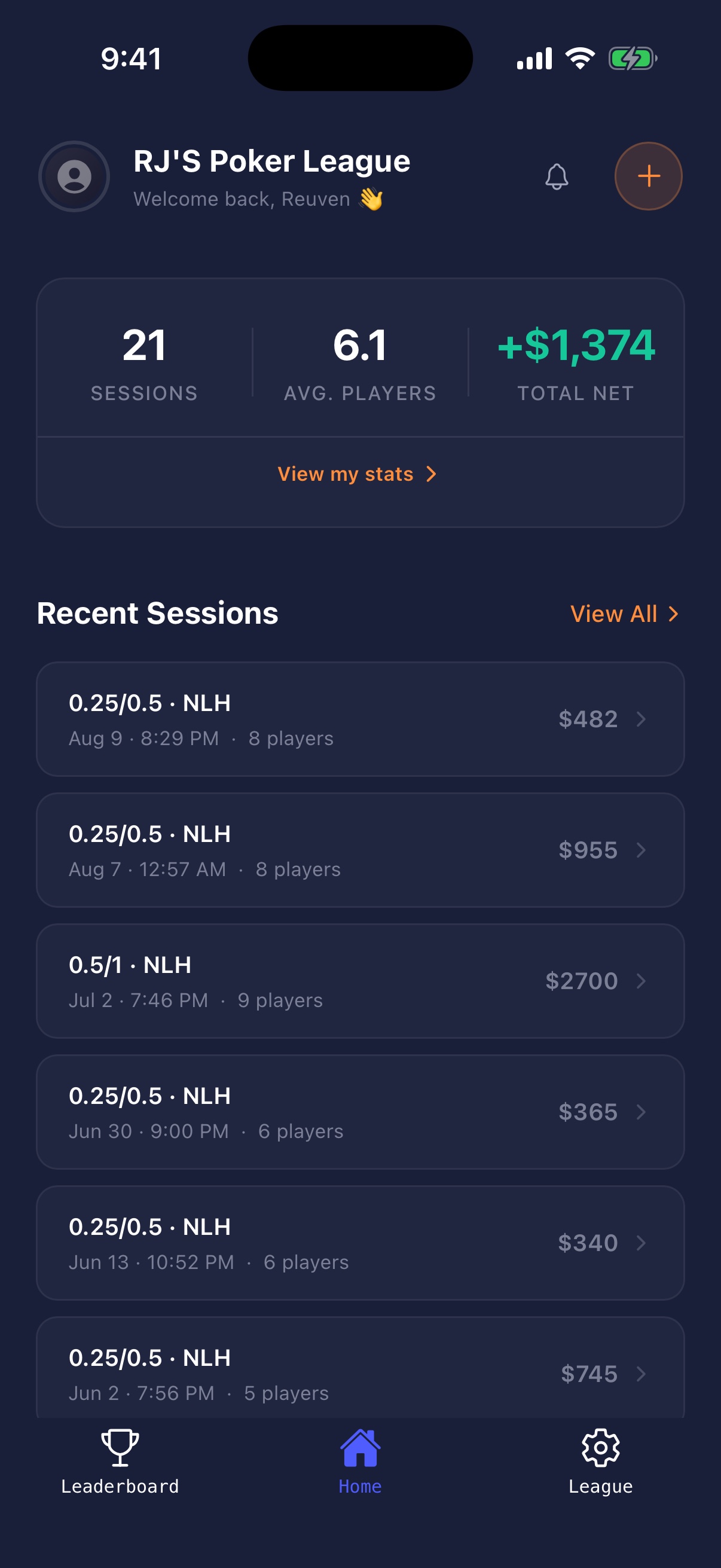 Full House on iPhone — a poker league's sessions, average table size and total net